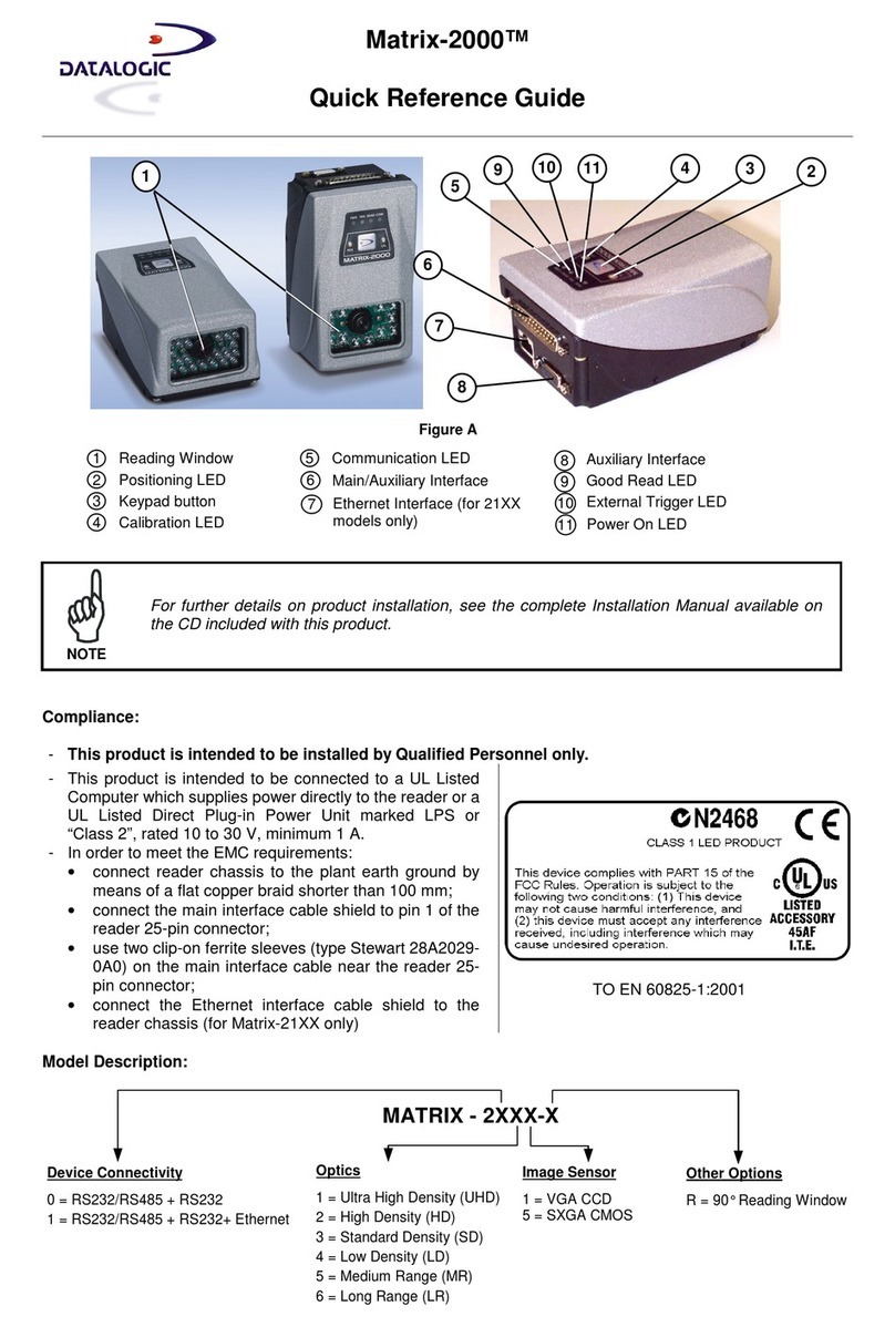 Datalogic Compact 2D Reader Matrix-2000 Quick reference guide