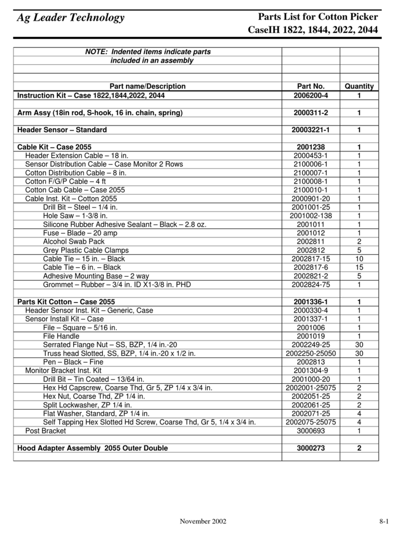 Ag Leader Technology CaseIH 1822 manual