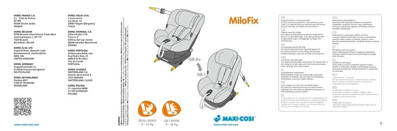 MaxiCosi MiloFix User manual