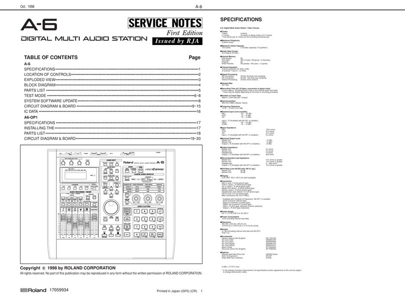 Roland A-6 Operating and maintenance manual