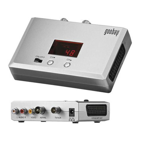 Goobay SAT MOD HF-3000 User manual