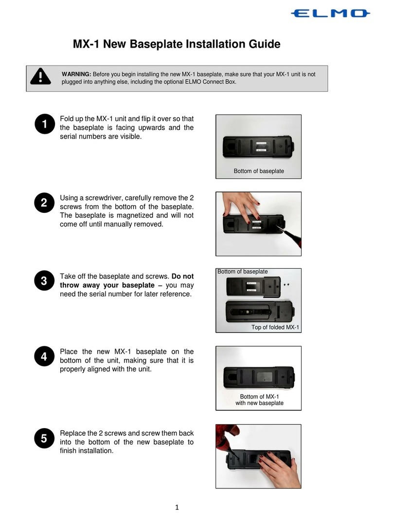 Elmo MX-1 User manual