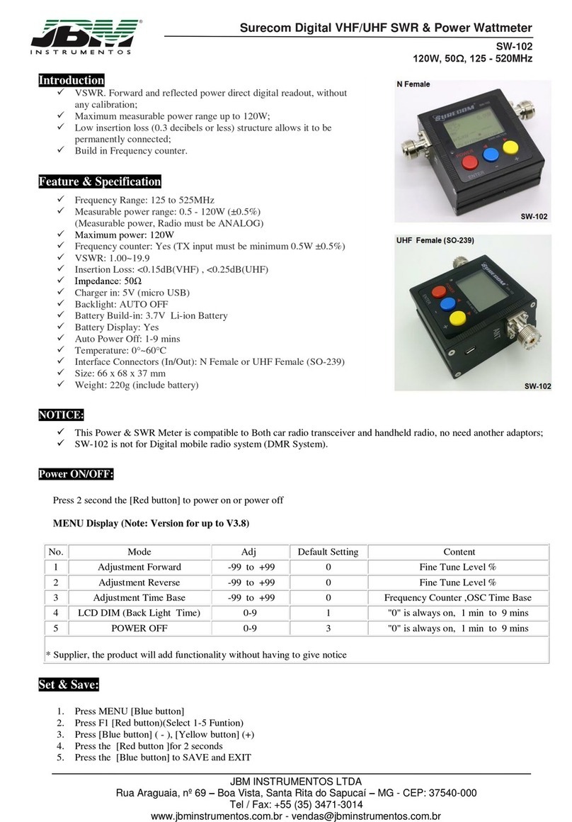 JBM Surecom SW-102 quick start guide JBM Surecom SW-102 quick start guide
