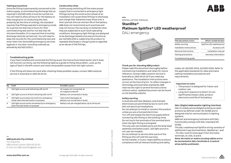 ABB Stanilite Platinum Spitfire LED weatherproof User manual