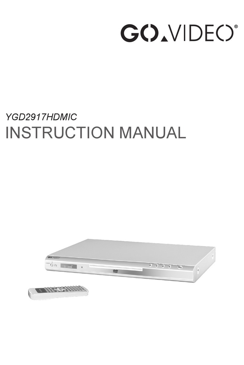 GoVideo YGD2917HDMIC User manual GoVideo YGD2917HDMIC User manual