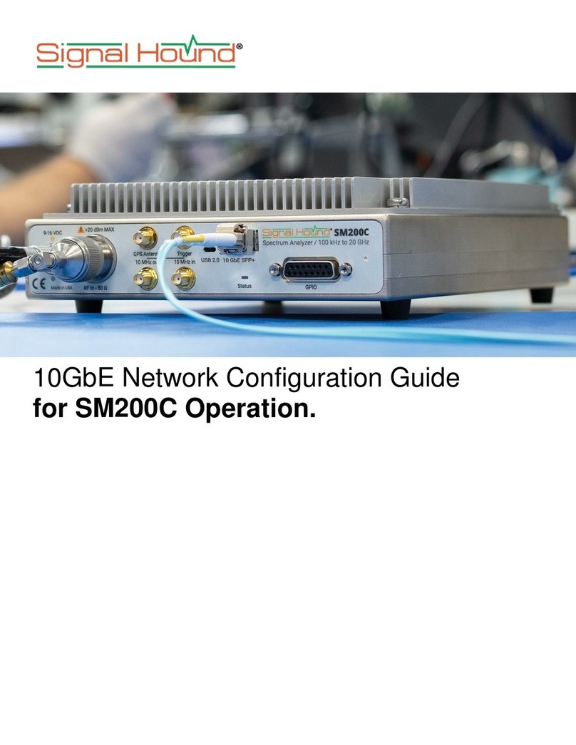 Signal Hound SM200C User manual