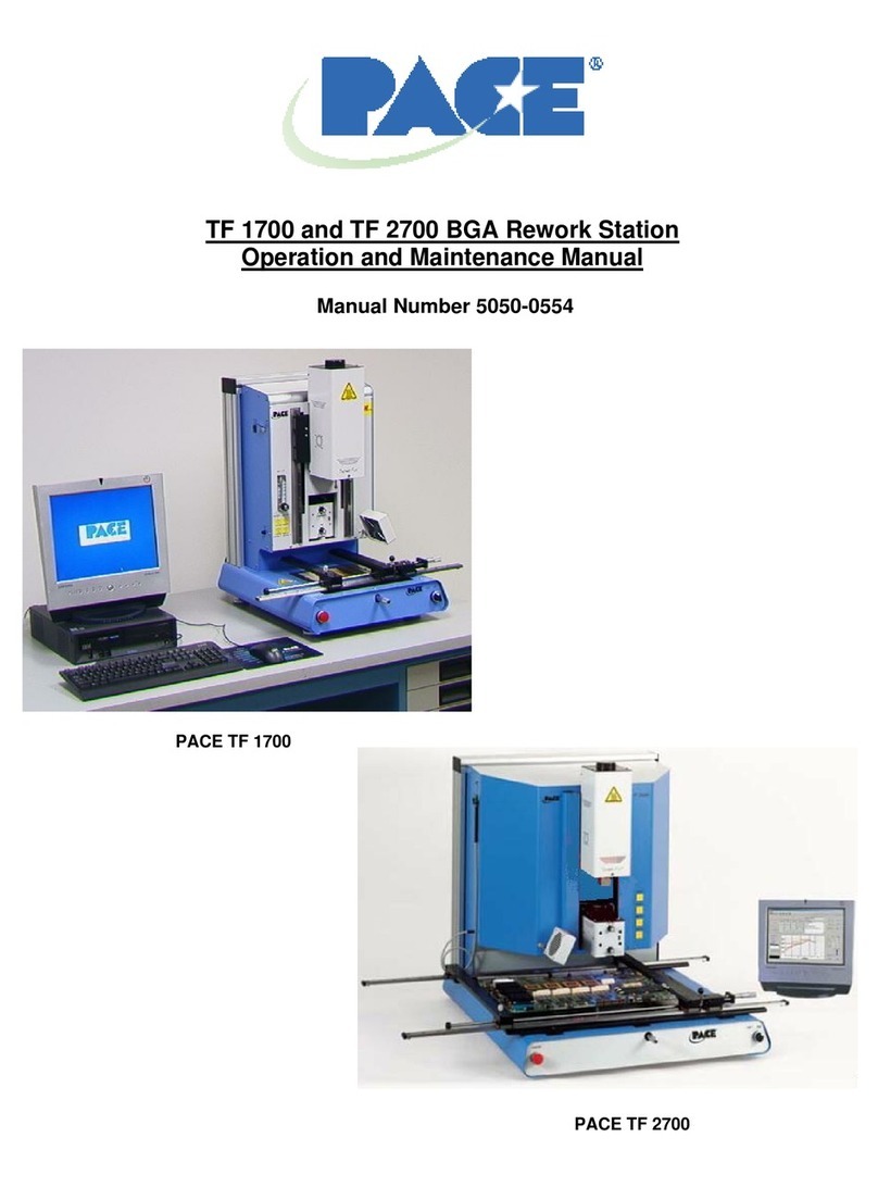 Pace TF 1700 User manual