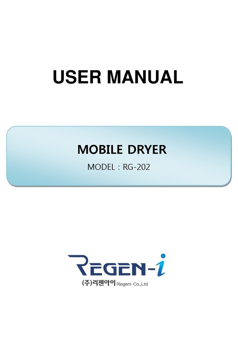 REGEN-i RG-202 User manual