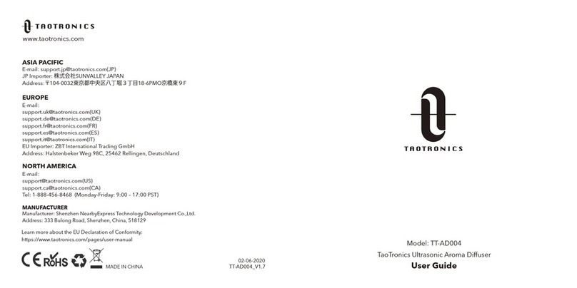 TaoTronics TT-AD004 User manual