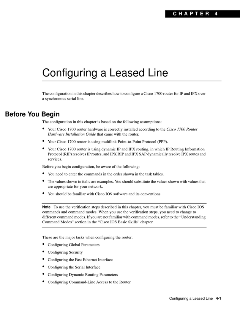 Cisco 1700 series User manual