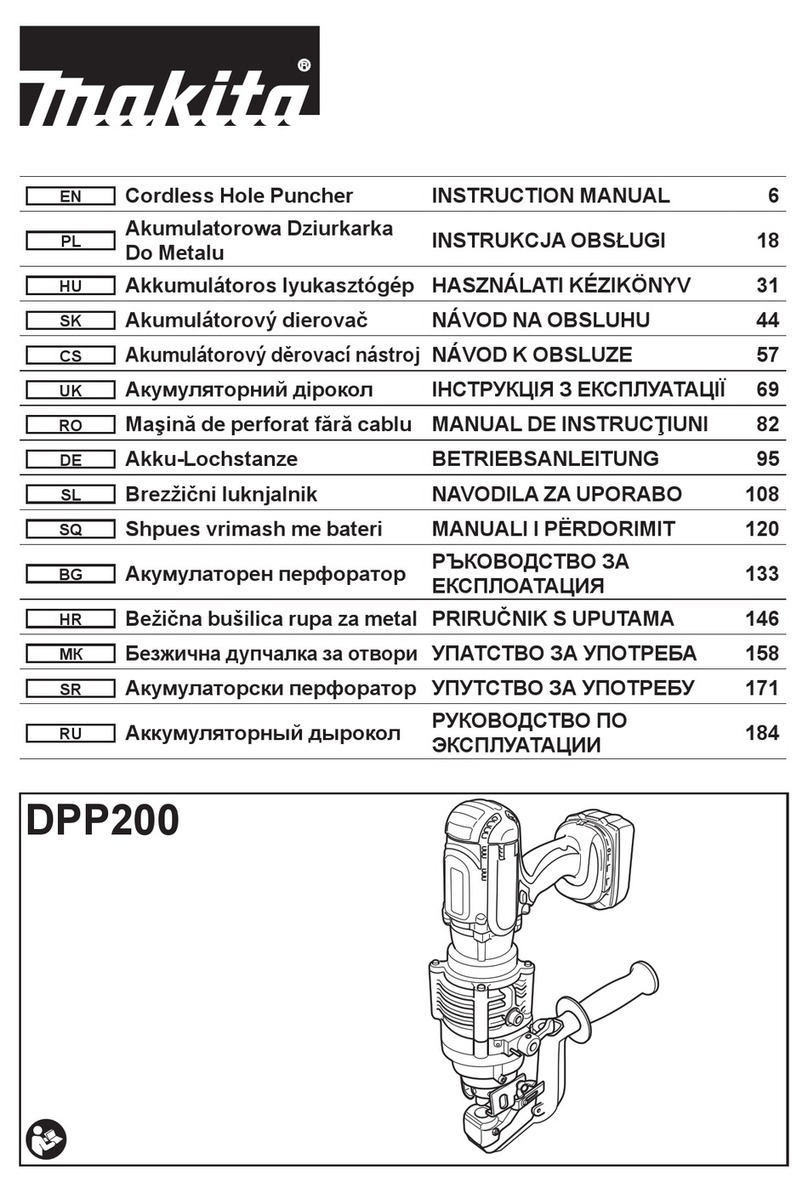 Makita DPP200 User manual