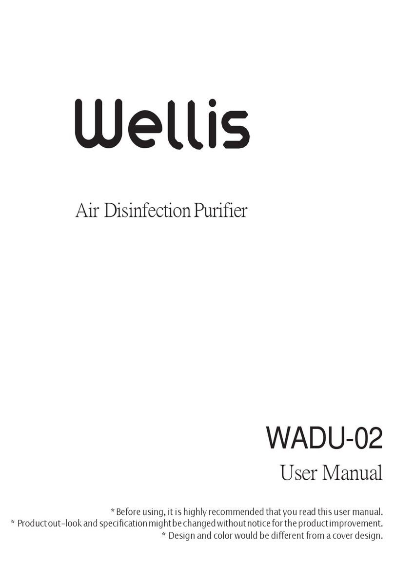 Wellis WADU-02 user manual