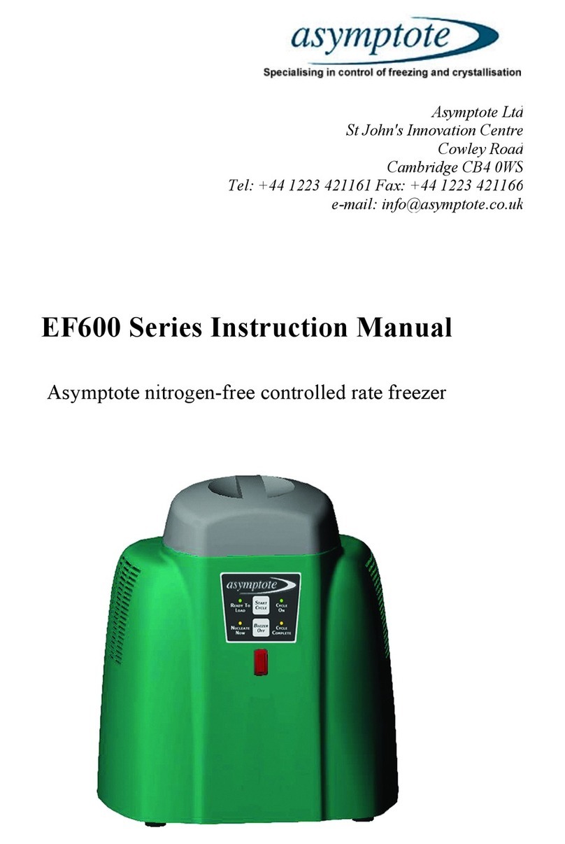 Asymptote EF600 Series instruction manual