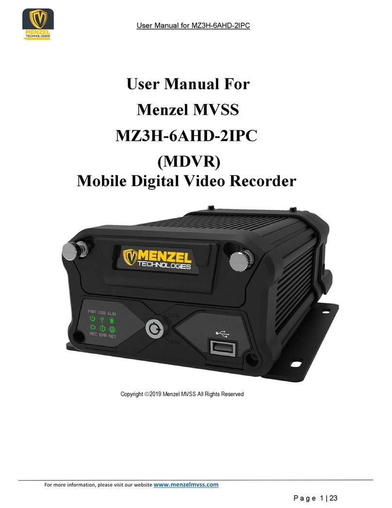 Menzel MVSS MZ3H-6AHD-2IPC user manual