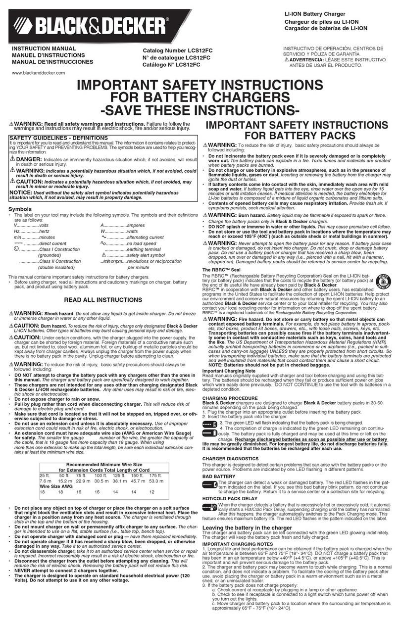 Black & Decker LCS12FC User manual