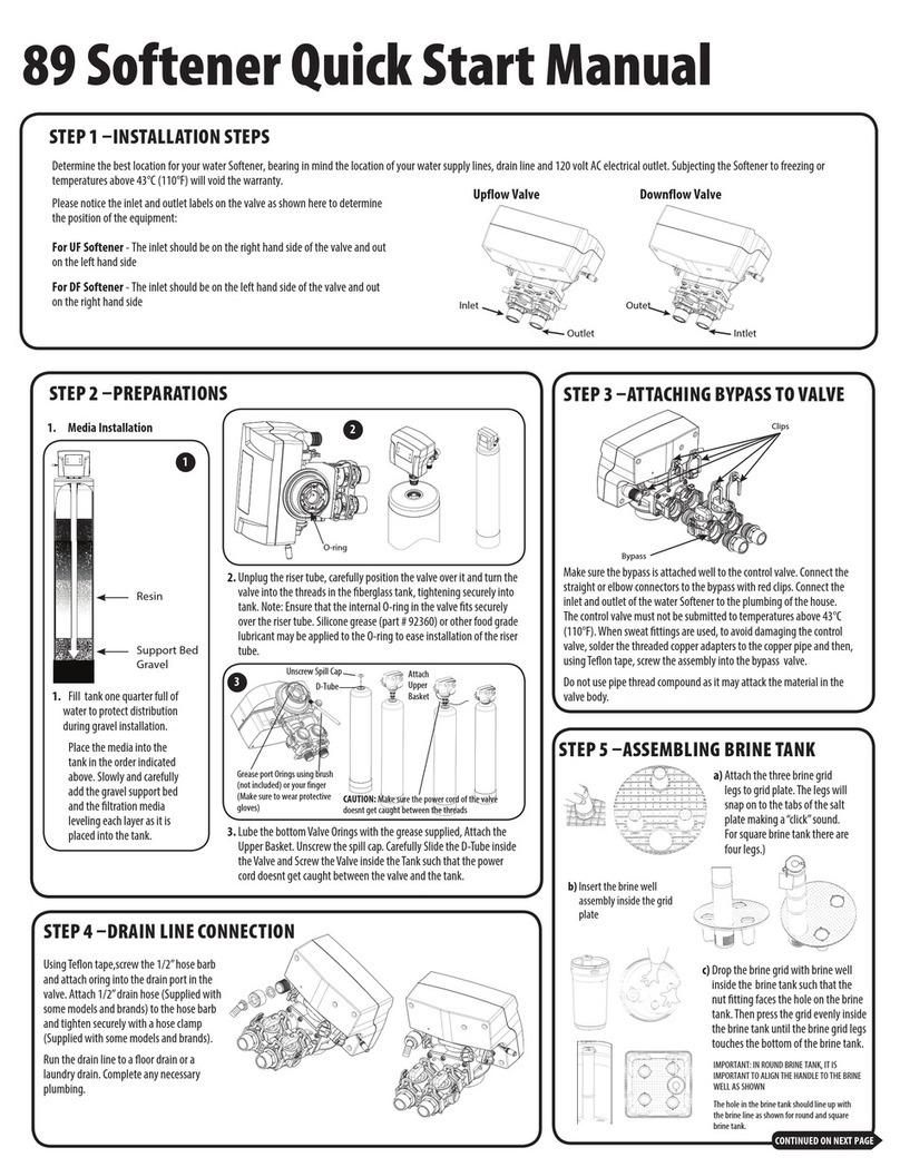 Hydrotech 89 Quick start manual