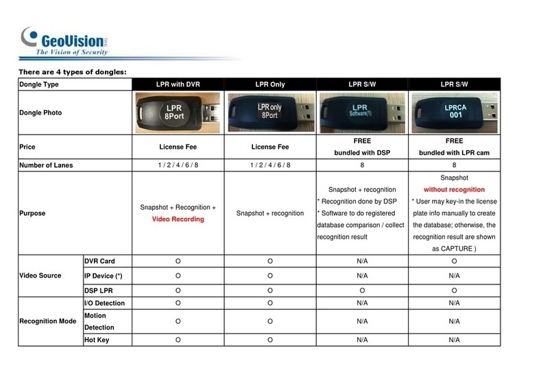 GeoVision 84-LPR01-040 quick start guide