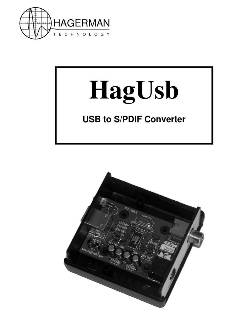 Hagerman HagUsb manual