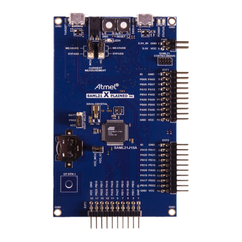 Atmel SAM L21 Xplained Pro User manual