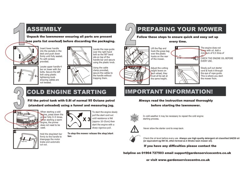 Sovereign CX 7305351 User manual