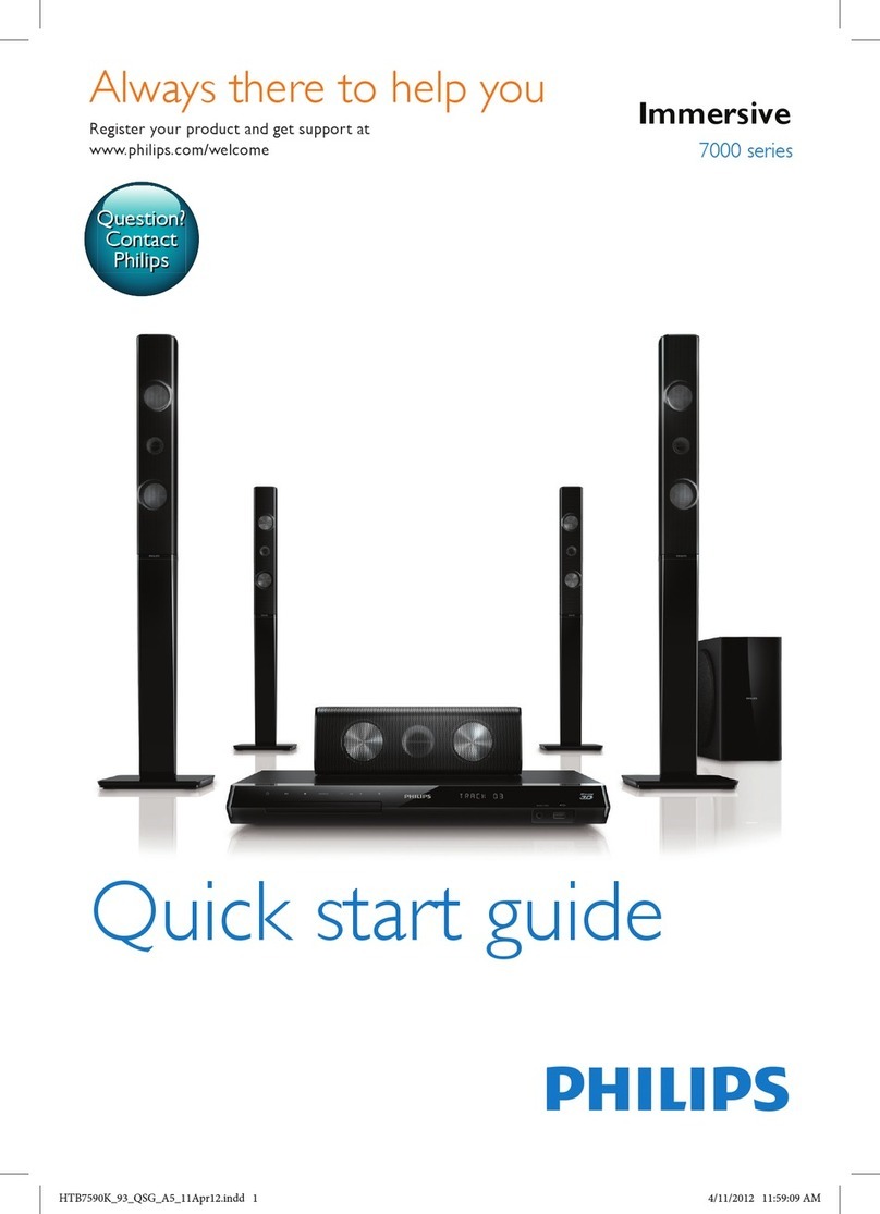 Philips Immersive 7000 series User manual