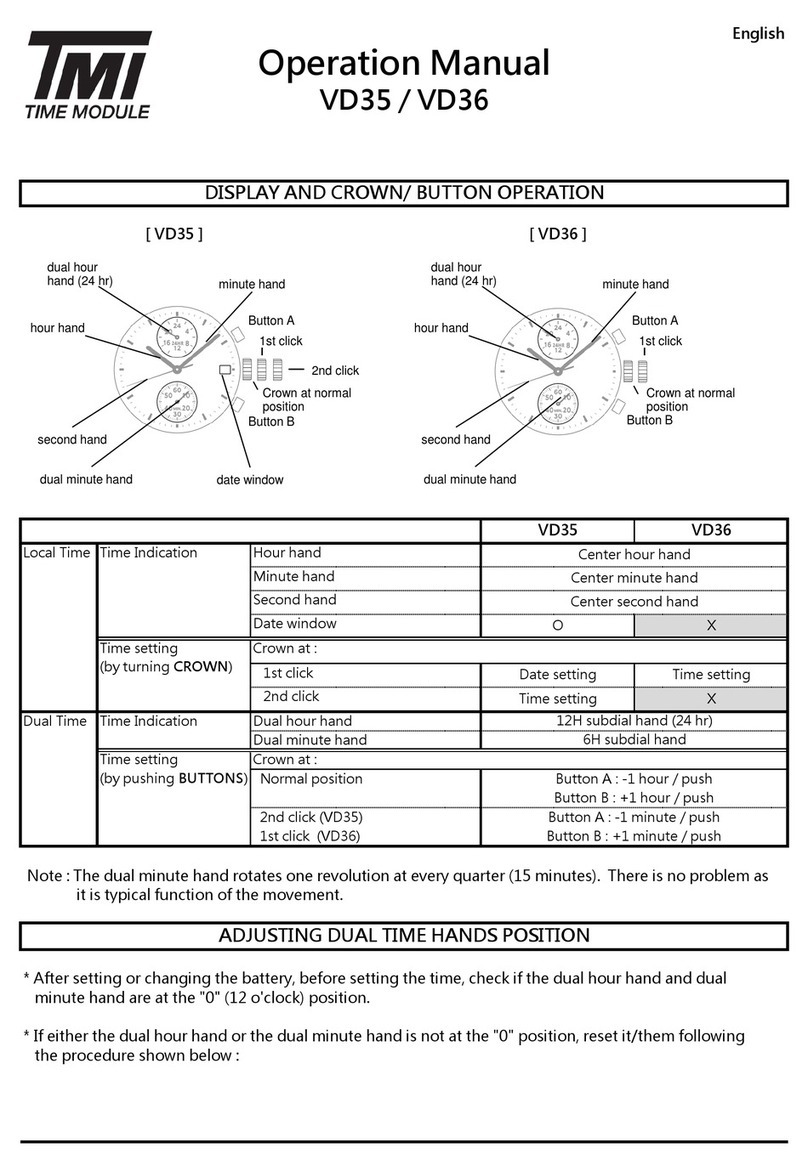 TMI Products VD35 User manual TMI Products VD35 User manual