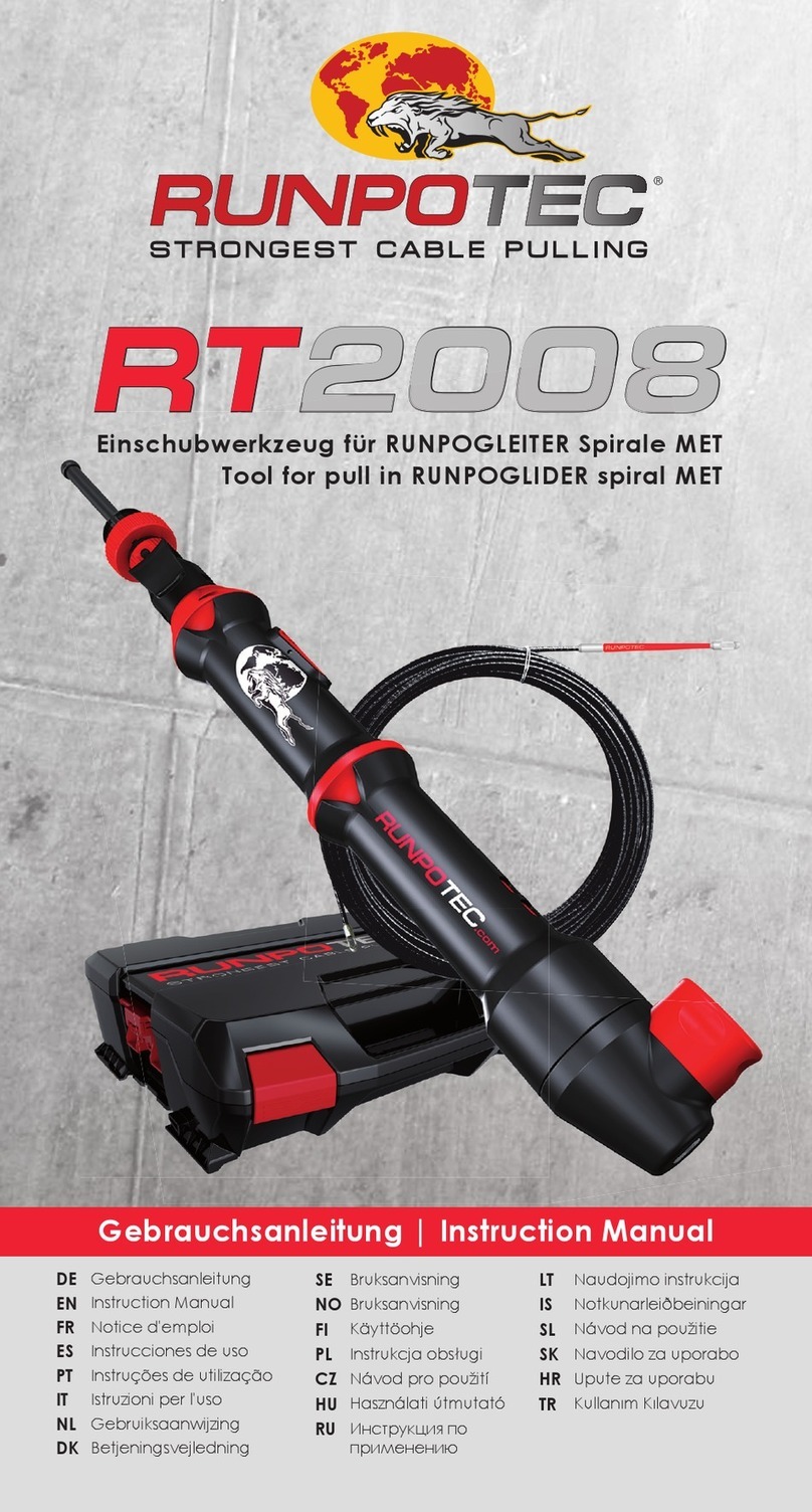 Runpotec RT2008 instruction manual