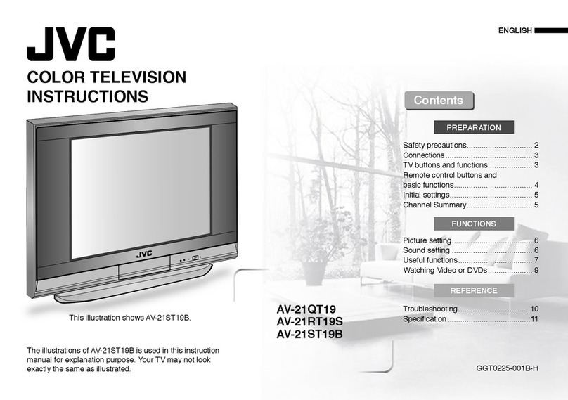 JVC AV-21QT19 User manual