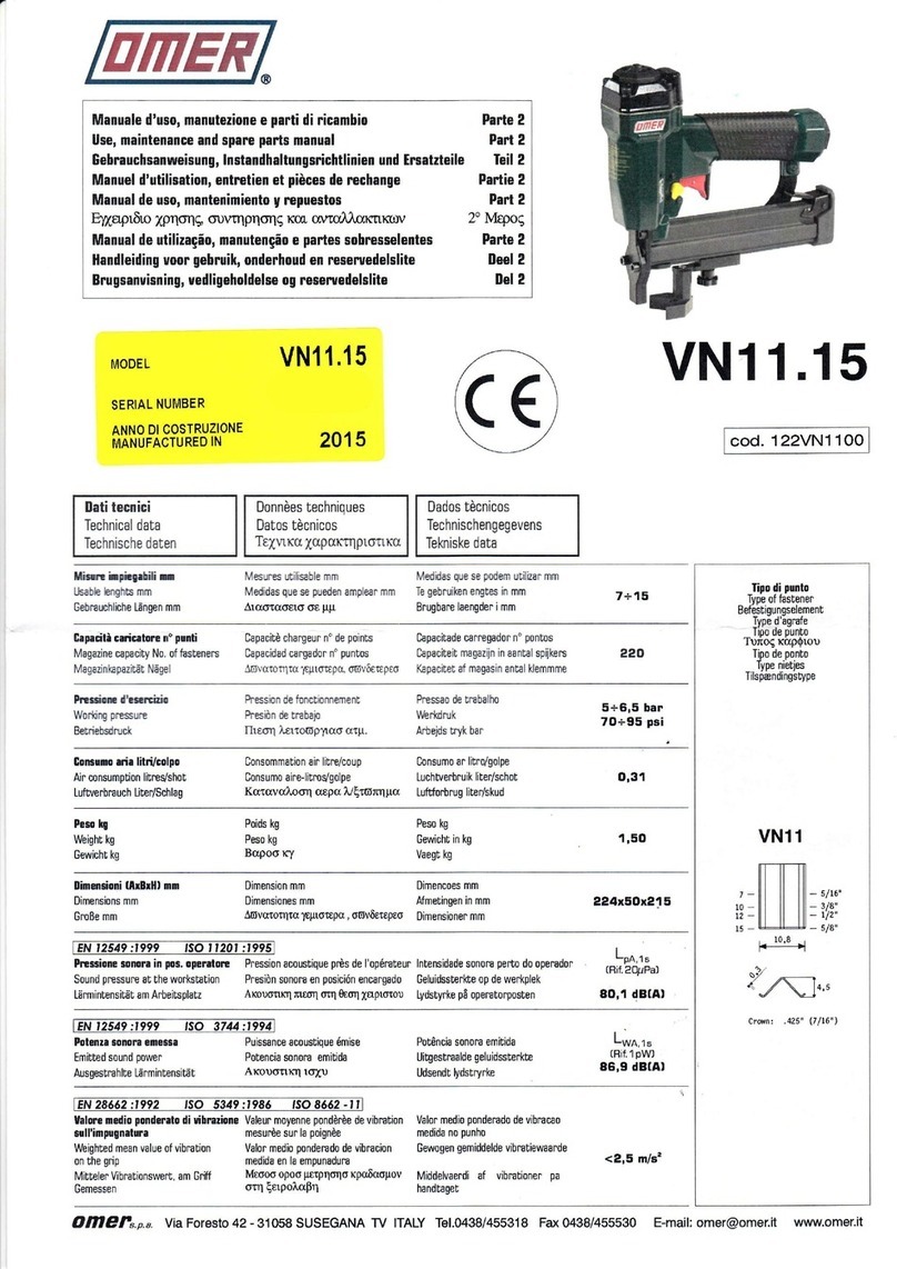 Omer VNl1.15 Guide