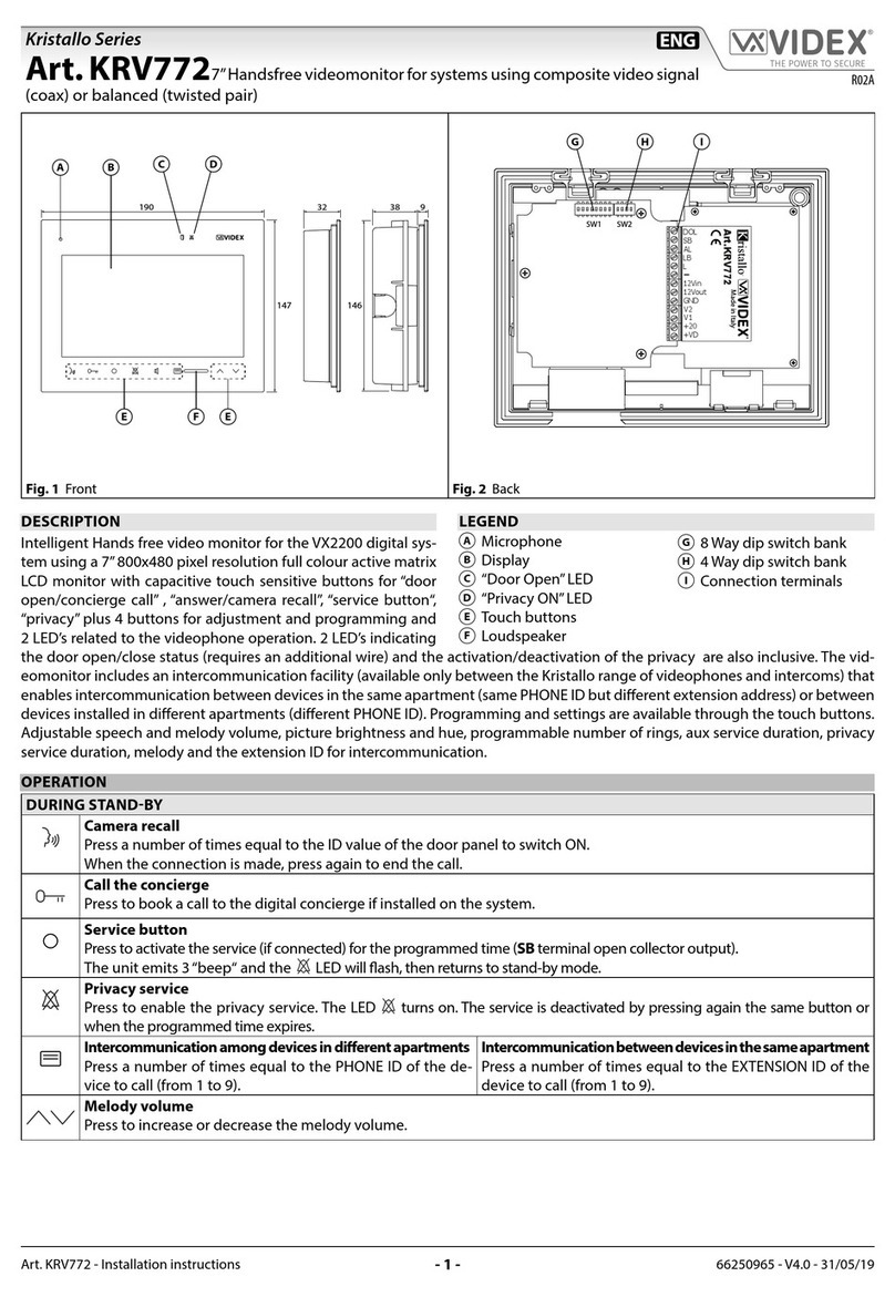 Videx Kristallo Series User manual