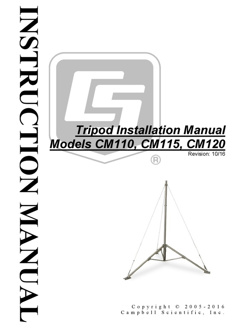 Campbell CM110 installation manual