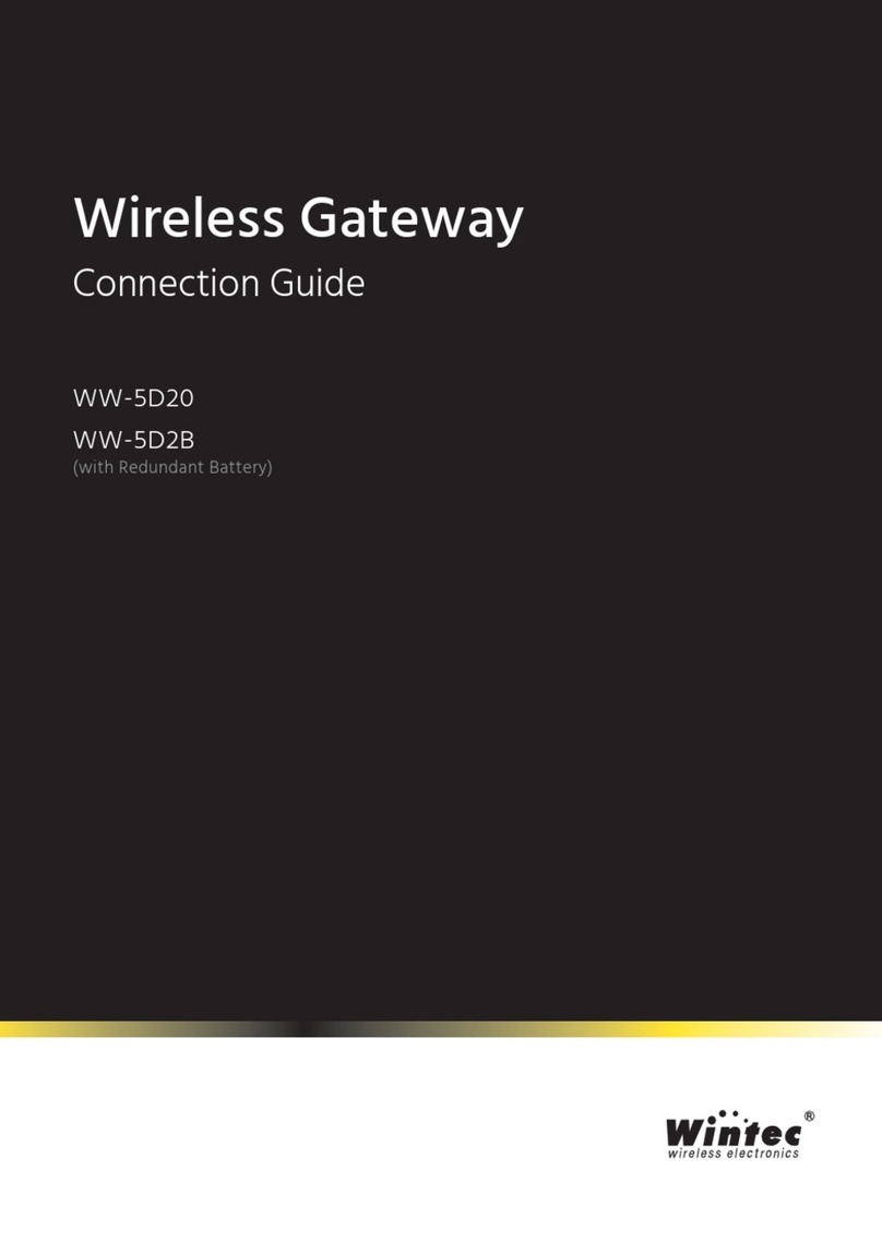 Wintec WW-5D20 Connection guide