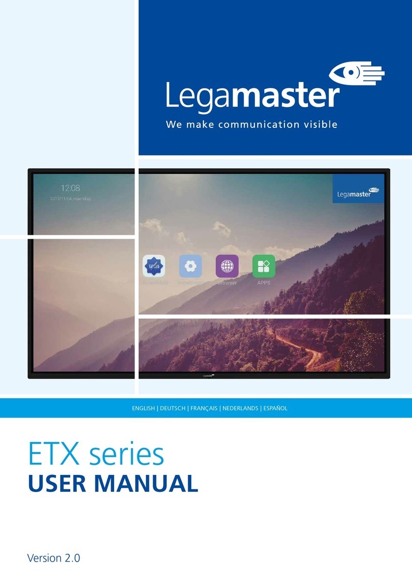 Legamaster ETX Series User manual