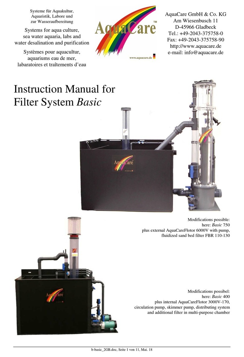 AquaCare Basic Series instruction manual
