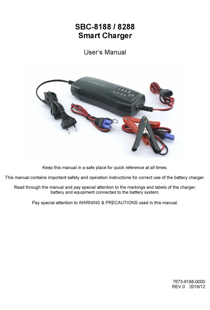Manson Engineering Industrial SBC-8188 user manual