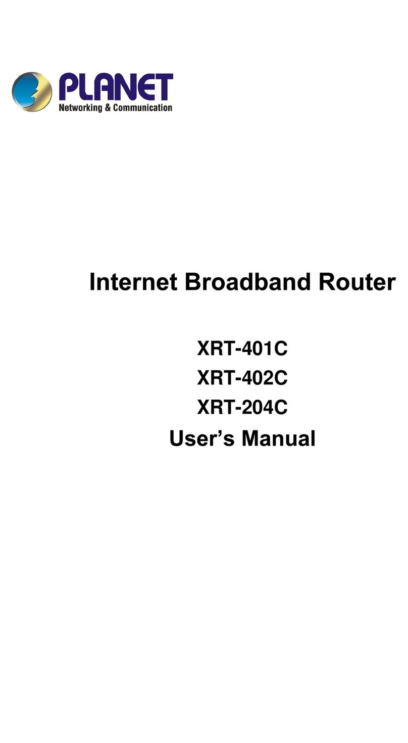Planet XRT-401C User manual
