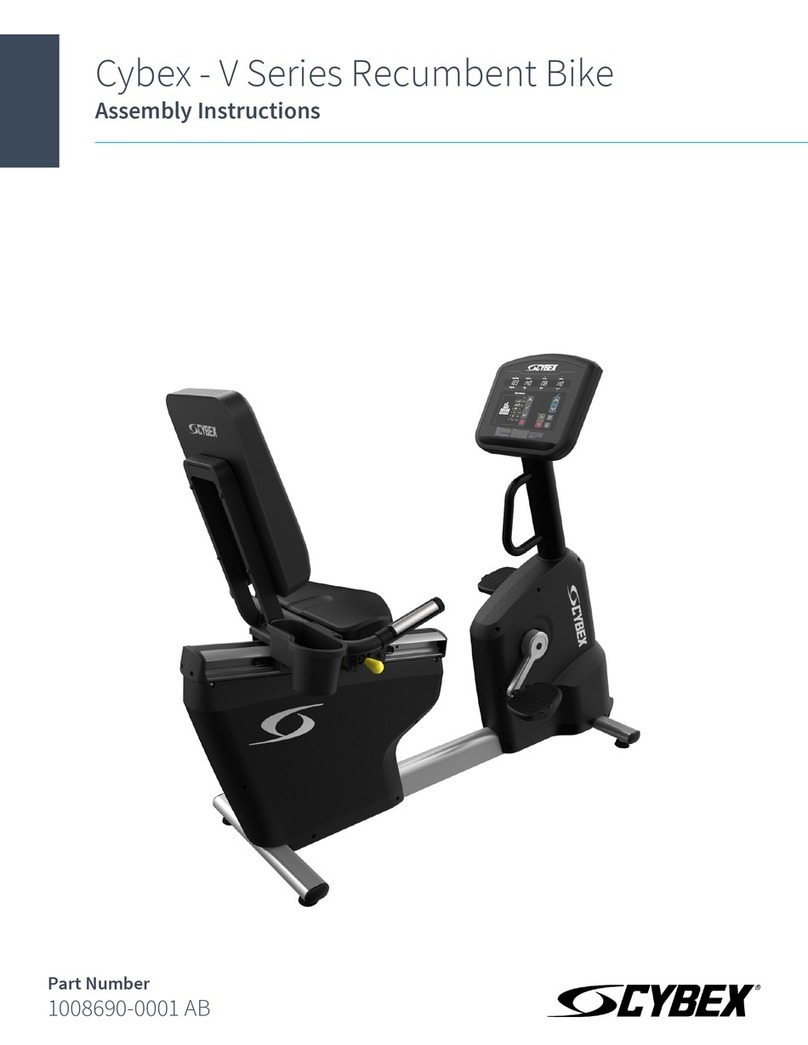 CYBEX V Series User manual