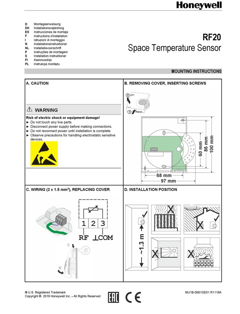Honeywell RF20 User manual Honeywell RF20 User manual
