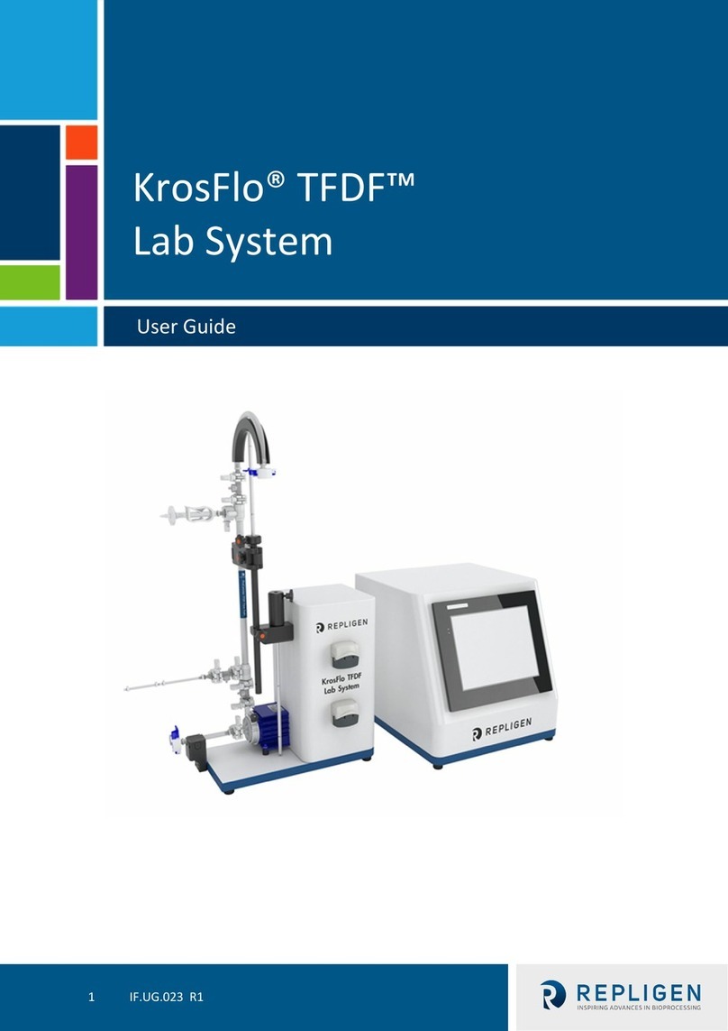 REPLIGEN KrosFlo TFDF user guide REPLIGEN KrosFlo TFDF user guide