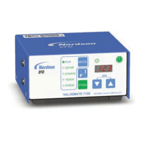 Nordson ValveMate 7100 User manual