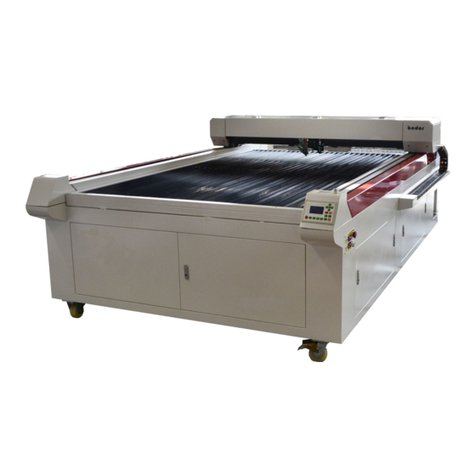 Bodor BCL-B Series User manual