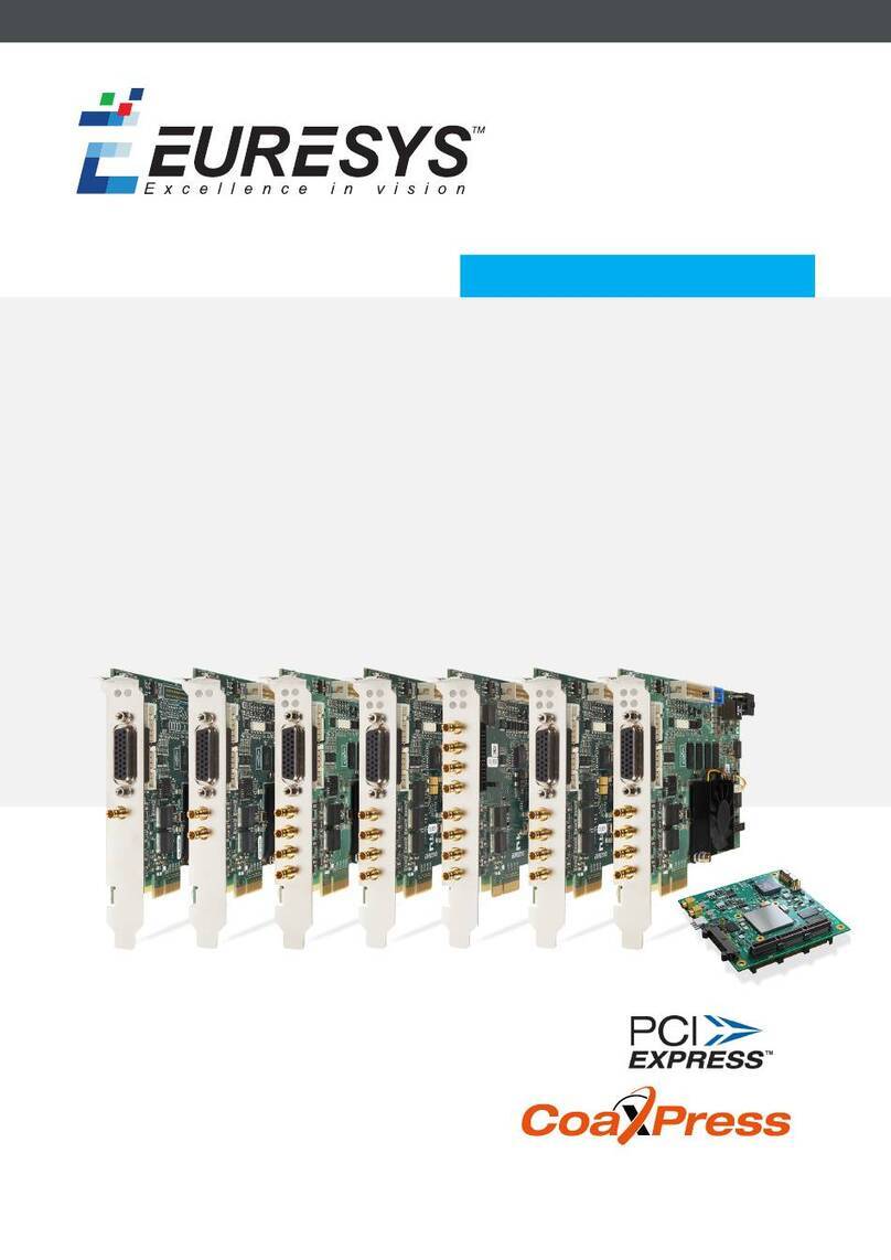 Euresys Coaxlink Series Programmer's guide