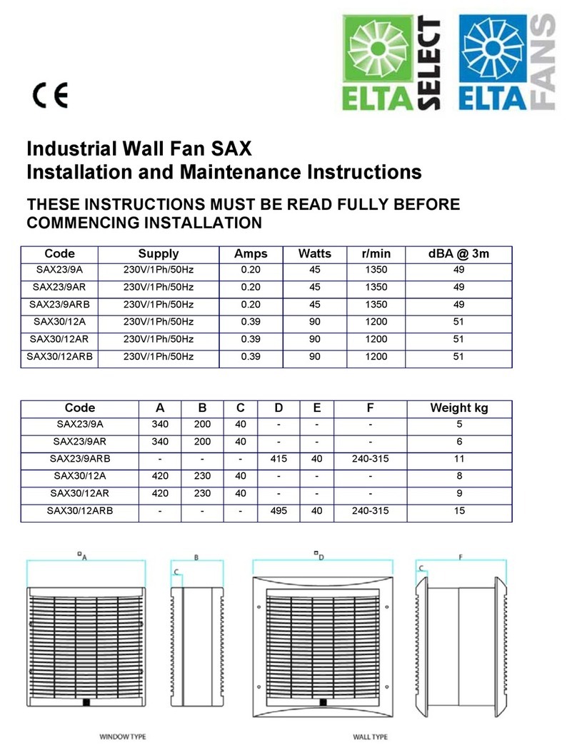 Elta SAX Series User manual Elta SAX Series User manual