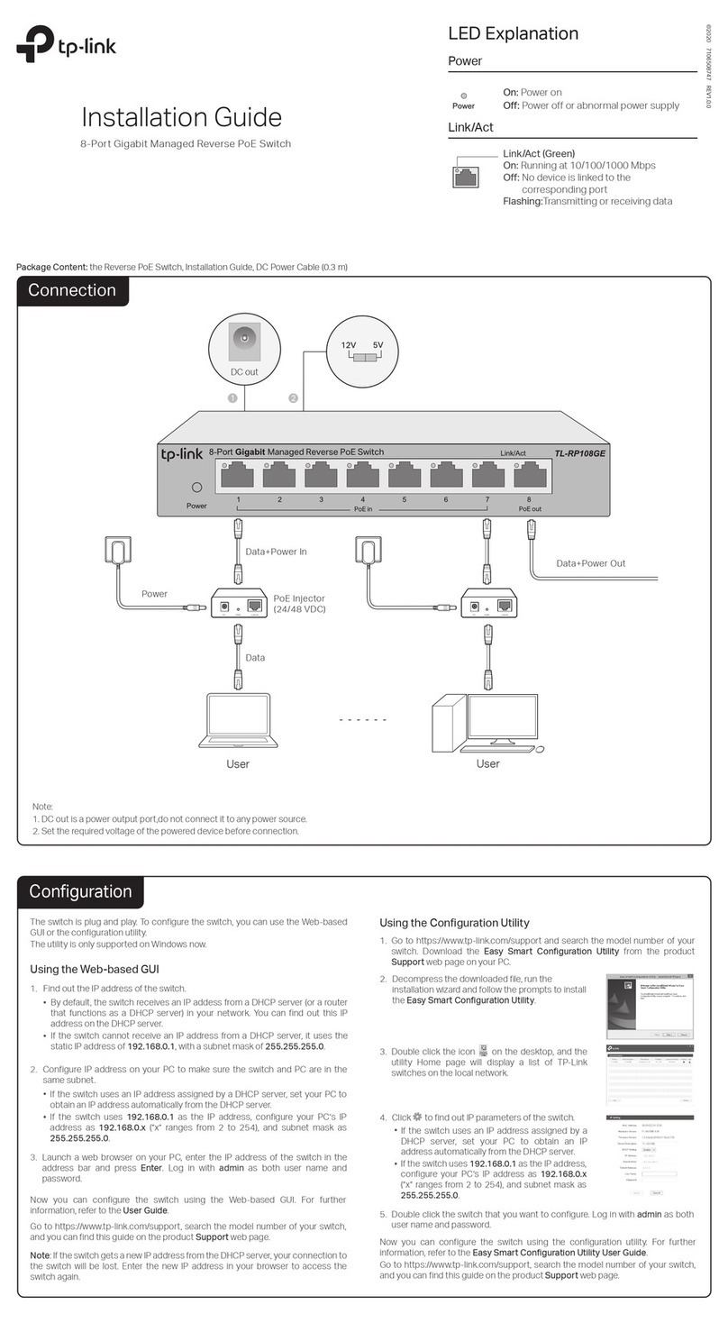 TP-Link TL-RP108GE User manual