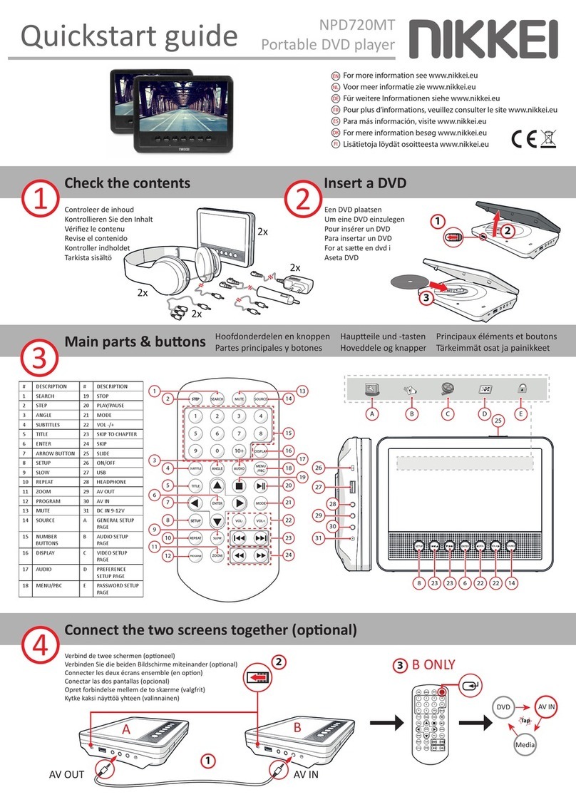 Nikkei NPD720MT quick start guide