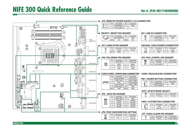 Nexcom NIFE 300 Quick reference guide