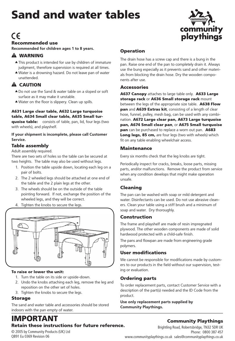 Community Playthings A631 manual