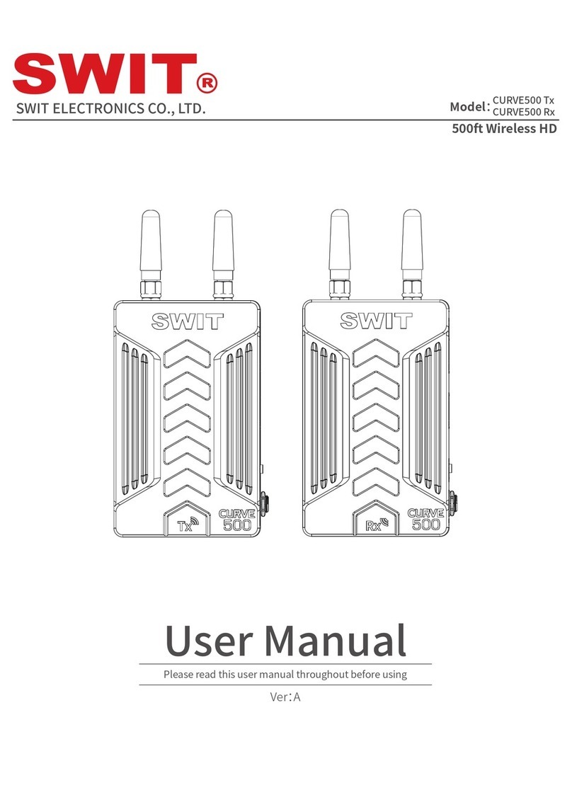 SWIT CURVE500 Tx user manual