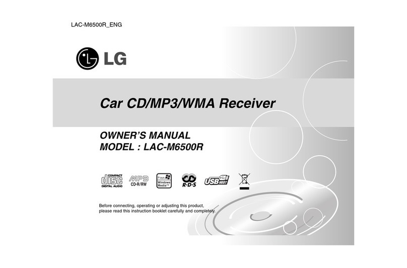 LG LAC-M6500R User manual