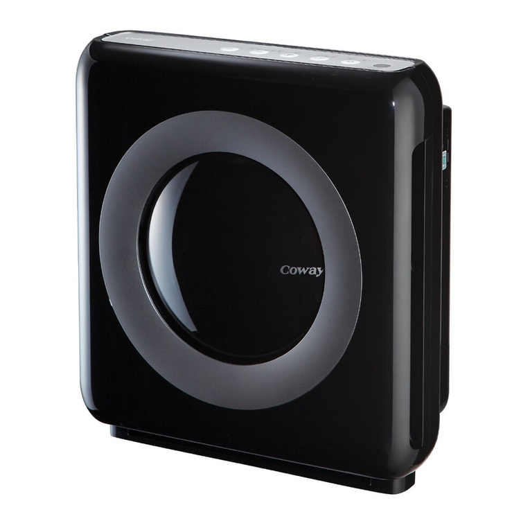 Coway AP-1512HH User manual